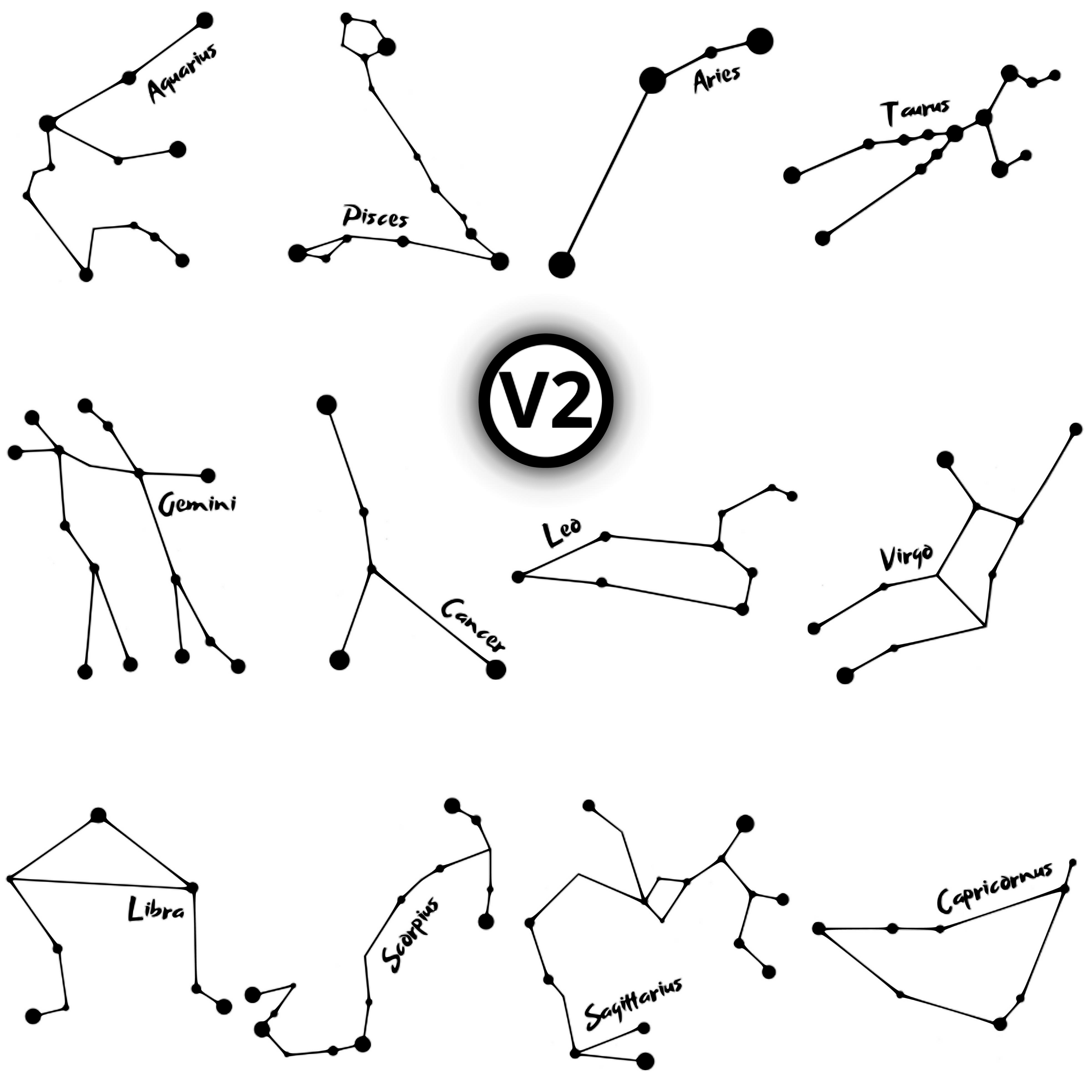 Holzhülle iPhone - BeeWood STERNZEICHEN